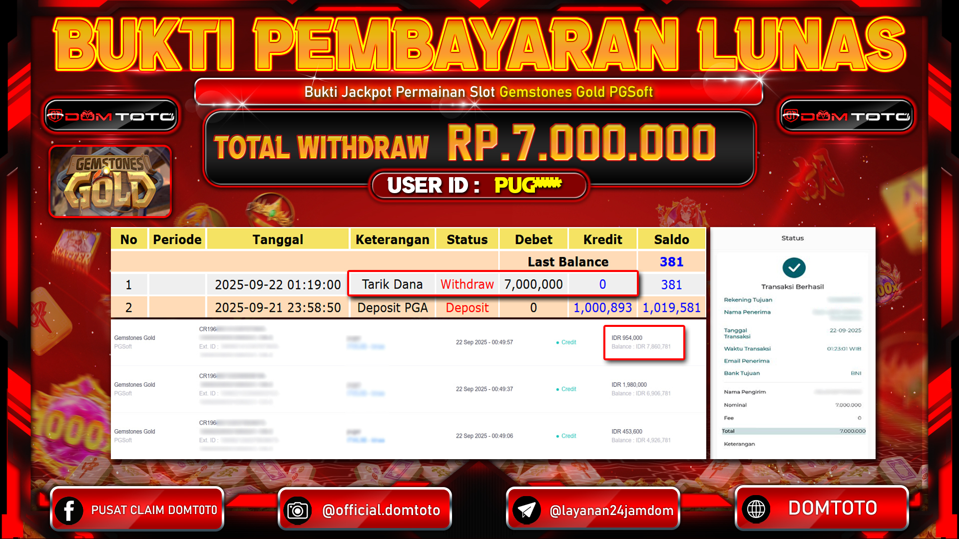 JACKPOT SLOT Gemstones Gold PGSoft 2 PGSoft 22 SEPTEMBER 2025